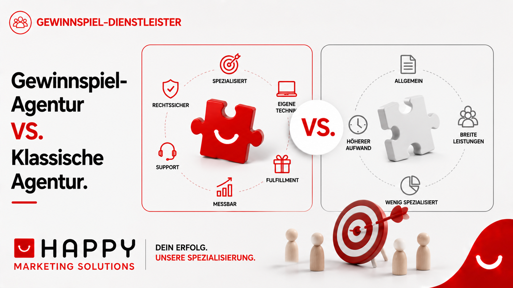 Gewinnspiel-Agentur-vs.-Klassische-Agentur