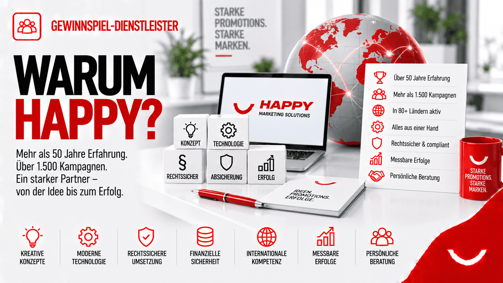 Warum HAPPY?